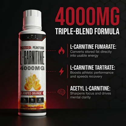 PeakForm SHRED 4000™ Liquid Carnitine Complex | Burn Fat 3X Faster