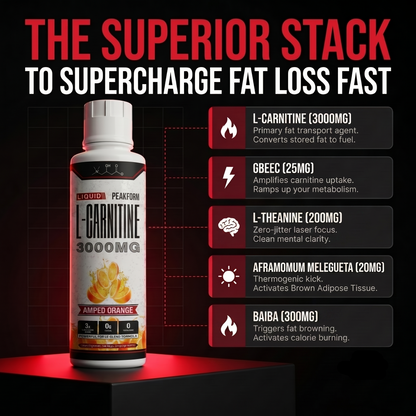 PeakForm SHRED 3000™ Liquid Carnitine Complex | Burn Fat 3X Faster