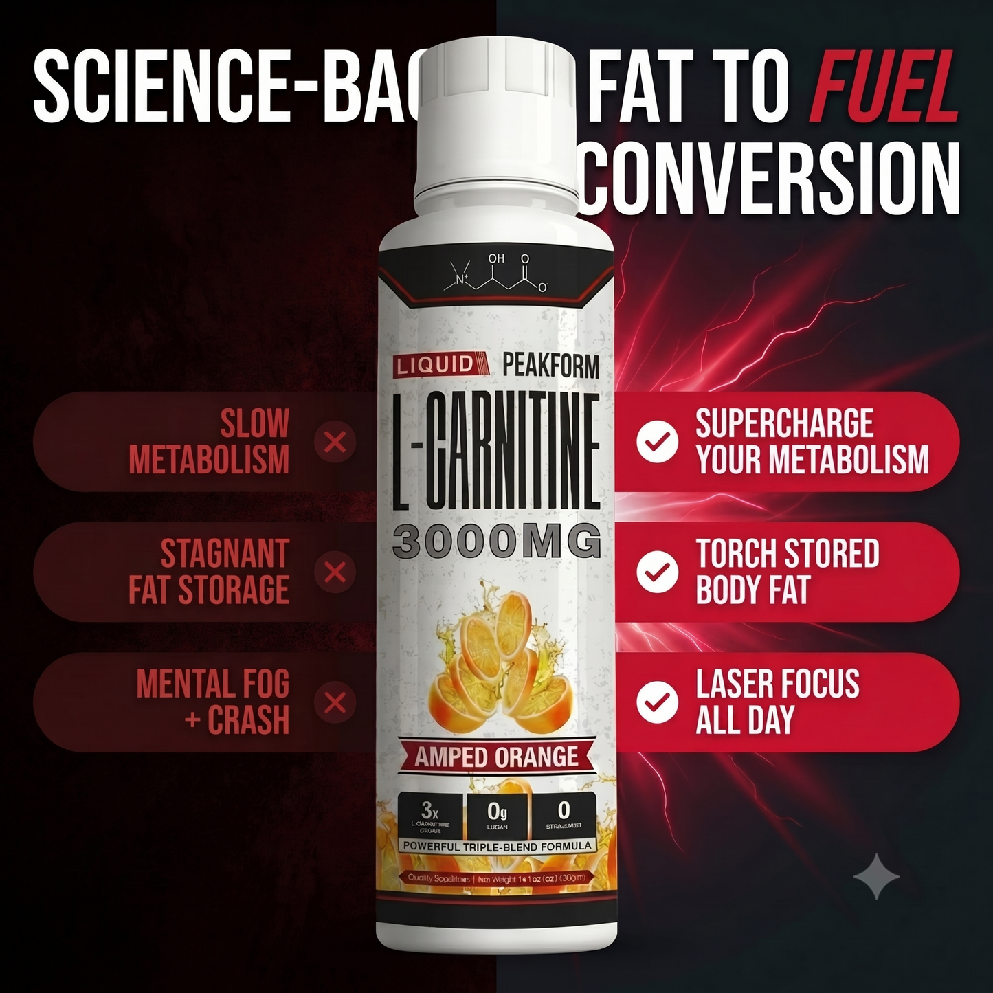 PeakForm SHRED 3000™ Liquid Carnitine Complex | Burn Fat 3X Faster
