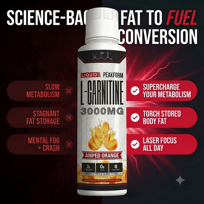 PeakForm SHRED 3000™ Liquid Carnitine Complex | Burn Fat 3X Faster