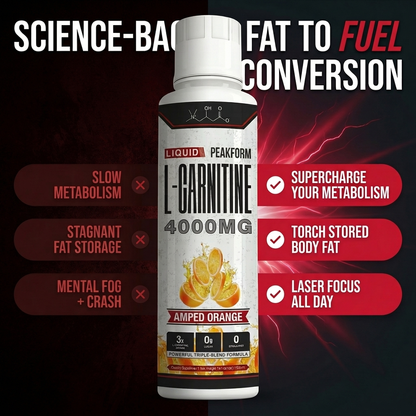 PeakForm SHRED 4000™ Liquid Carnitine Complex | Burn Fat 3X Faster