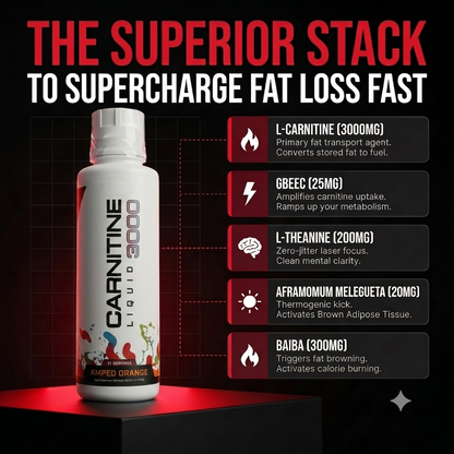 PeakForm SHRED 3000™ Liquid Carnitine Complex | Burn Fat 3X Faster