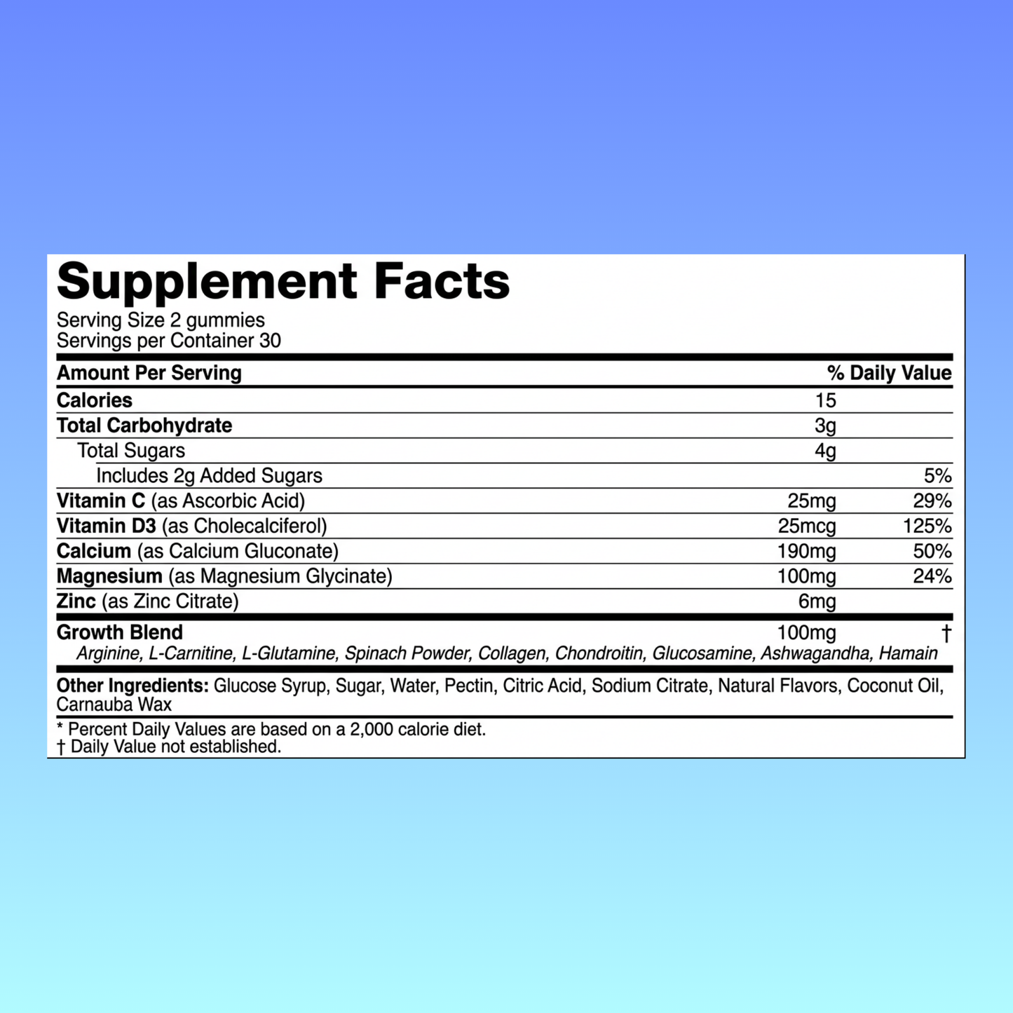 Peakform Health™ Viral Heightener Gummies (Limited Time Deal Only)