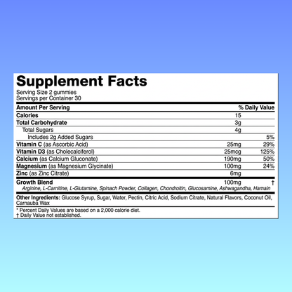 Peakform Health™ Viral Heightener Gummies (Limited Time Deal Only)
