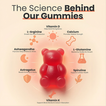 Peakform Health™ Viral Heightener Gummies (Limited Time Deal Only)